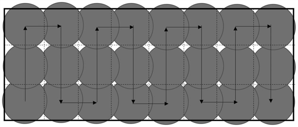 Ultra-fast large-view-field super-resolution fluorescence microscopic imaging system and imaging method