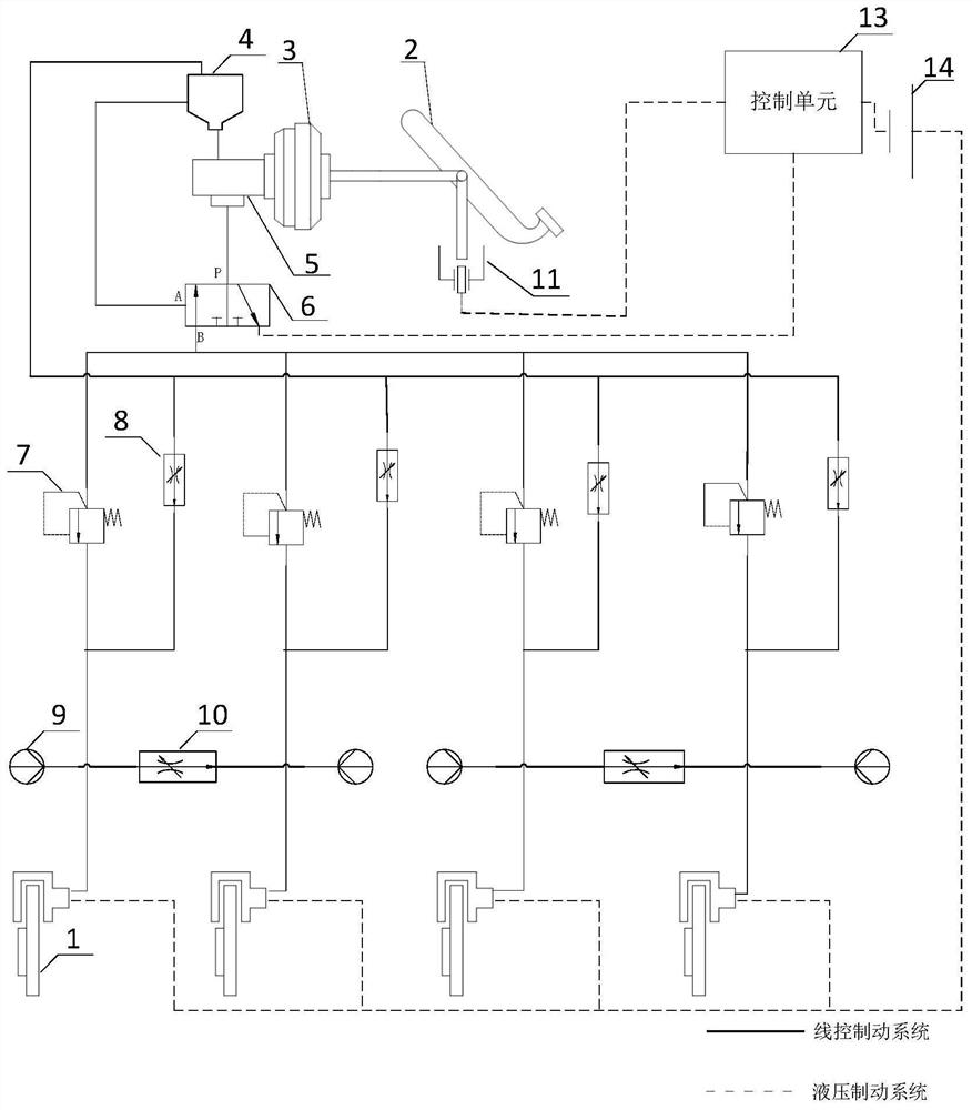 A fault-tolerant control system and control method for automotive brake-by-wire failures