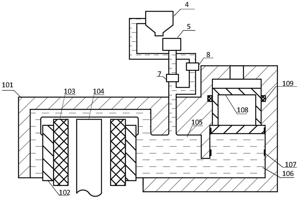 A fault-tolerant control system and control method for automotive brake-by-wire failures