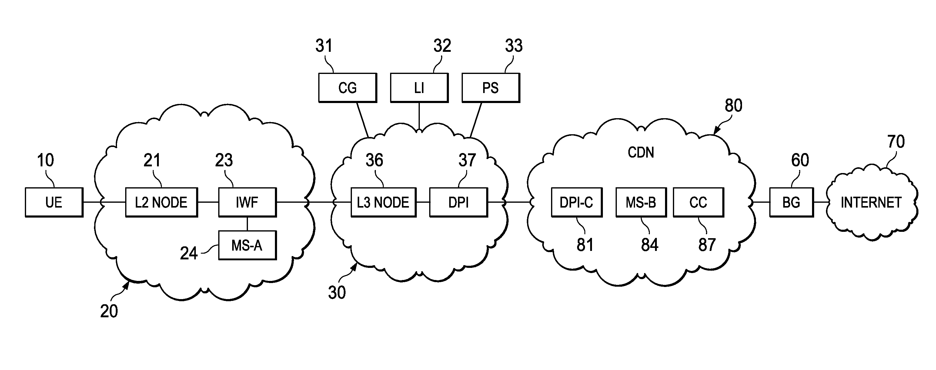 System, apparatus for content delivery for internet traffic and methods thereof