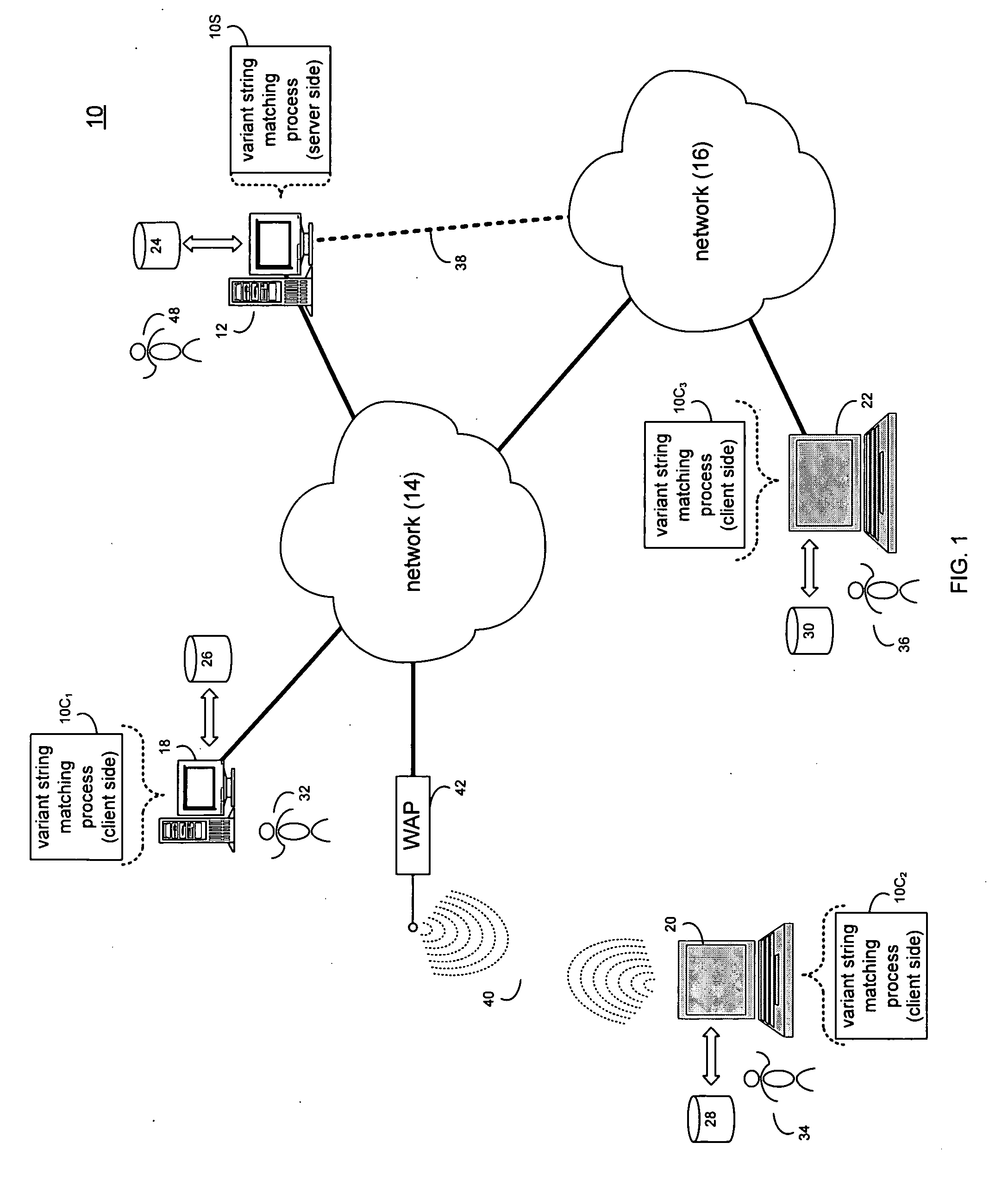 System and method for variant string matching