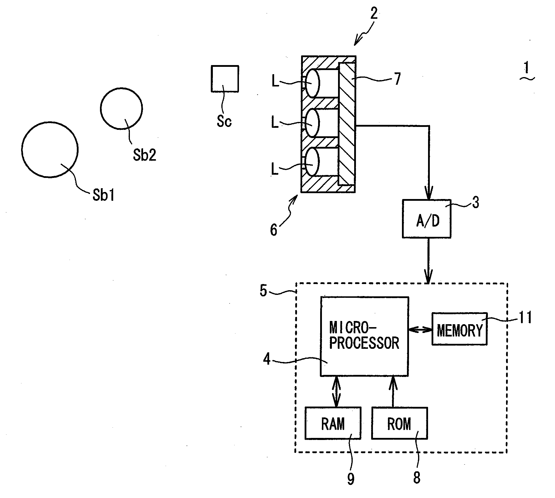 Object Distance Deriving Device