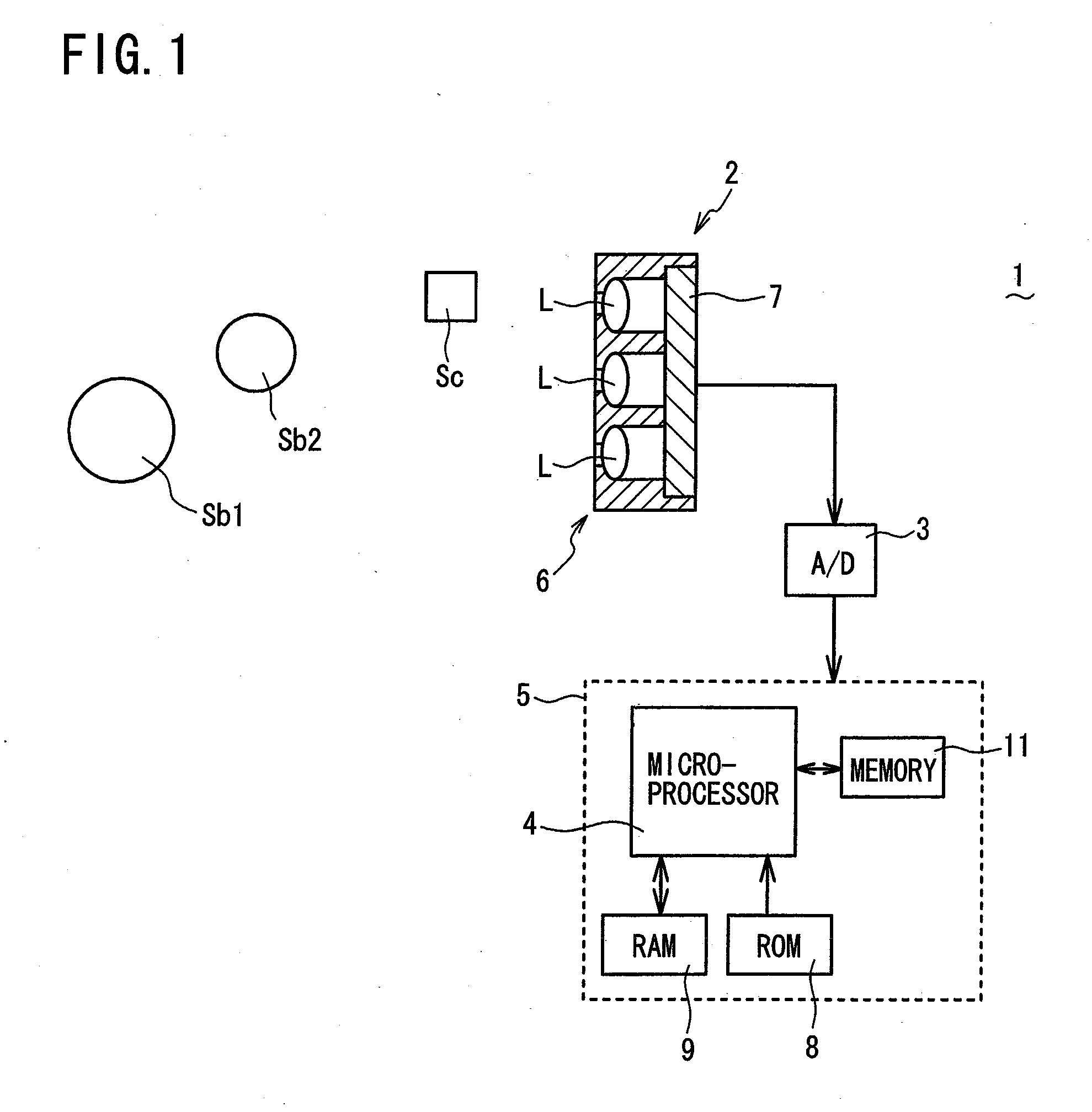 Object Distance Deriving Device