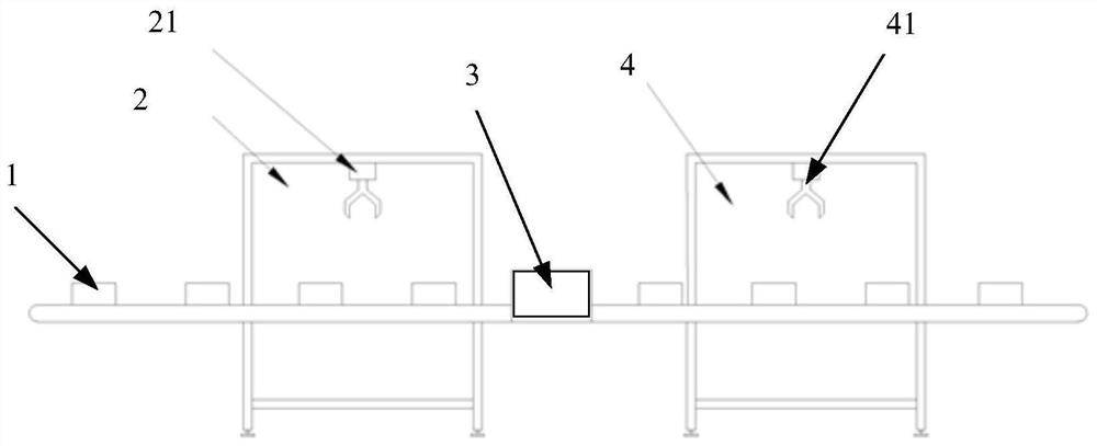 Bottled product packaging method and system