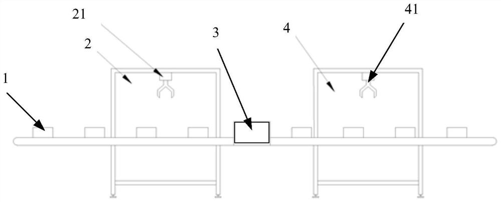 Bottled product packaging method and system