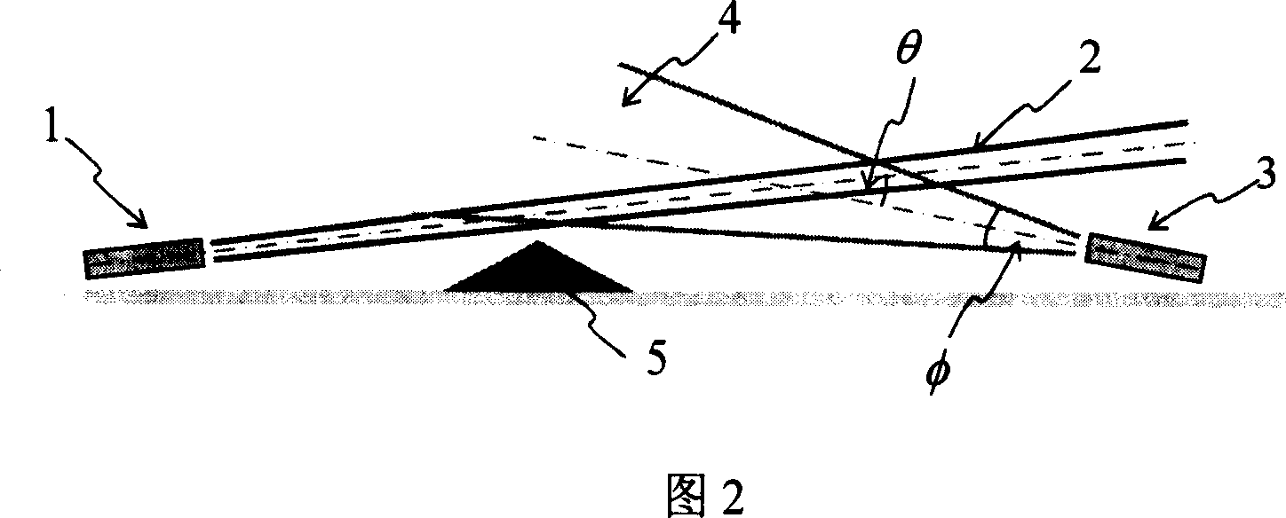 Method and apparatus for infrared laser atmospheric scattering communication