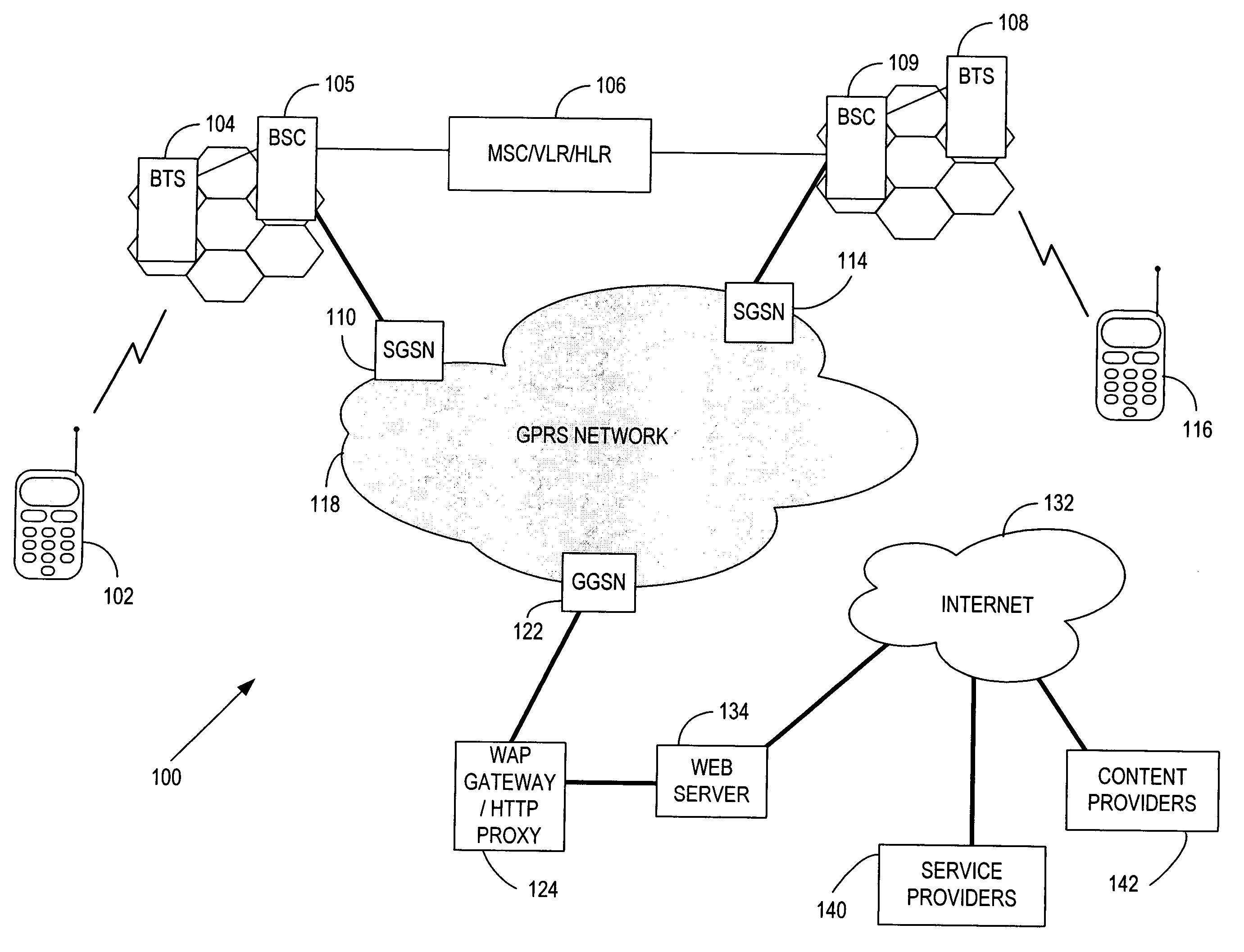 System, apparatus, and method for providing a mobile server