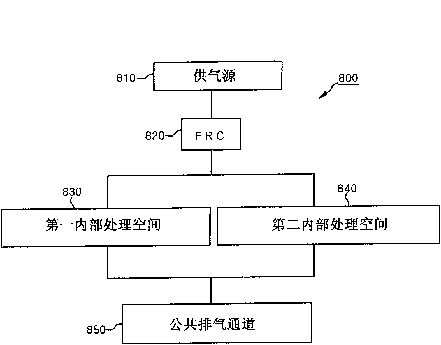 Multi-workpiece processing chamber and workpiece processing system including the same