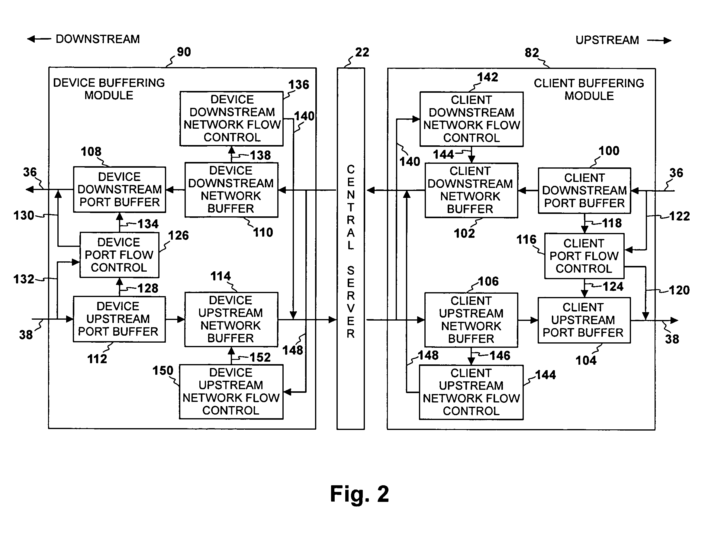 Method and system for extending a communication port via a general purpose network