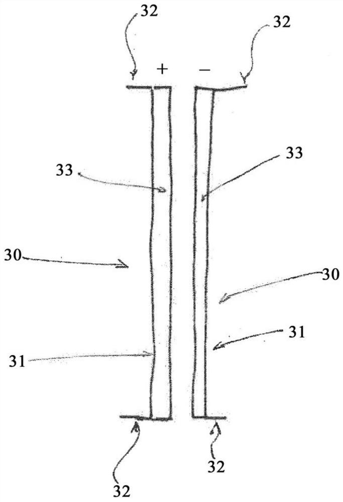 Alignment aid for screens