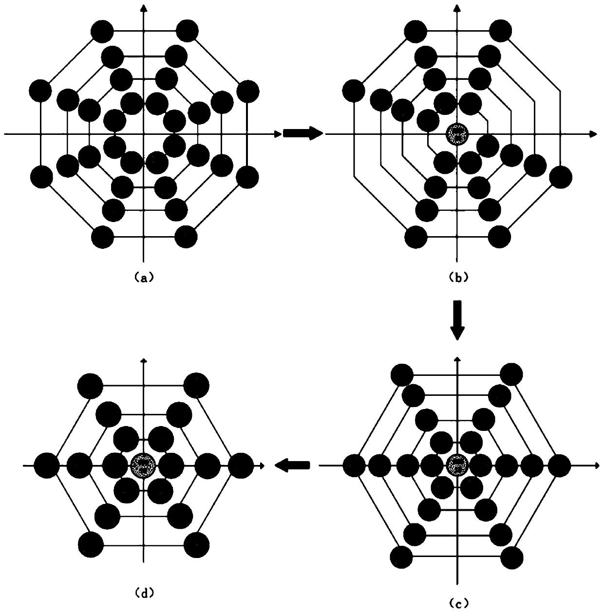 Radio-over-fiber communication method based on hexagonal constellation forming iteration