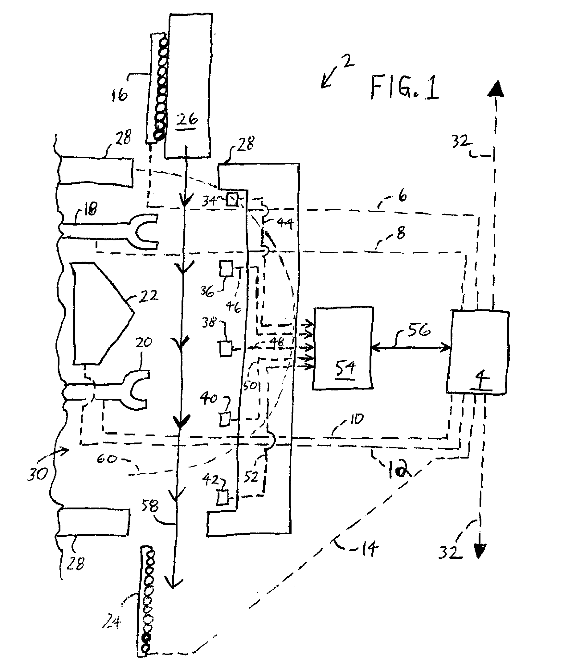 Manufacturing System and Method