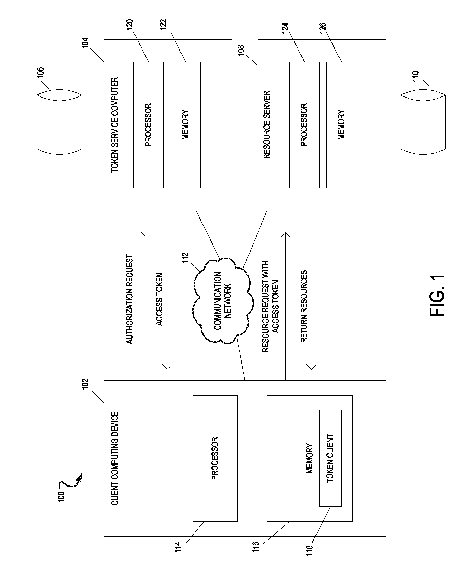 Authorization token cache system and method