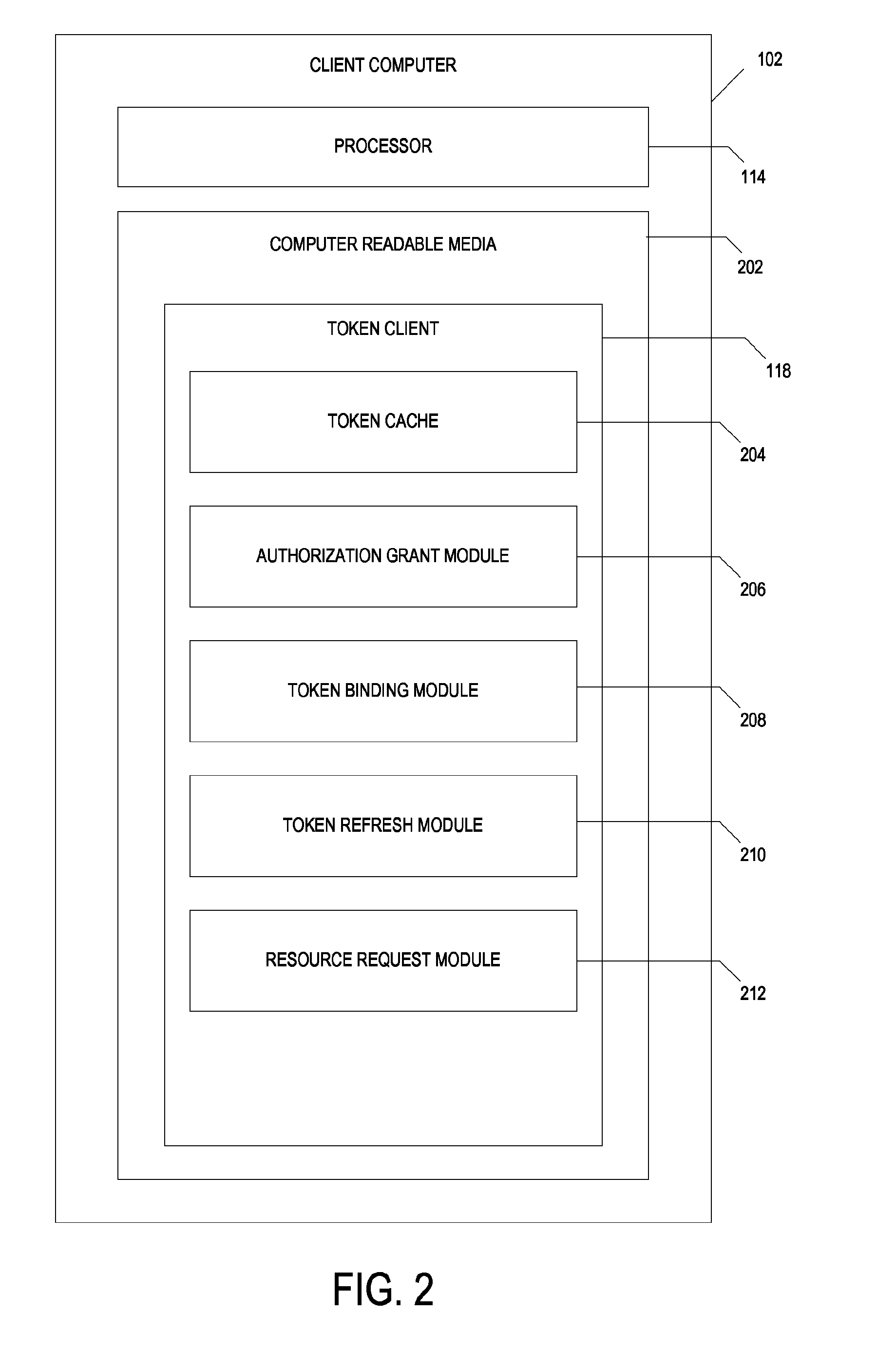 Authorization token cache system and method