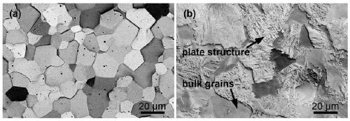 A method of weakening the texture of zirconium alloy plate through phase change treatment