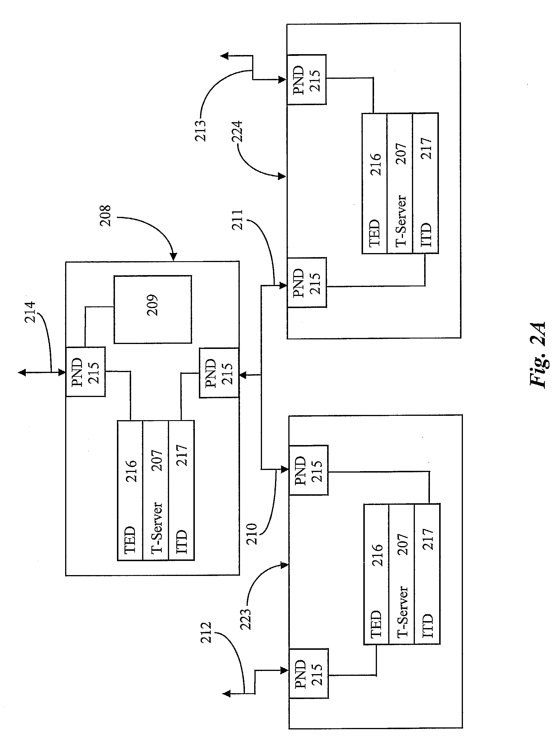 System for Routing Electronic Mails