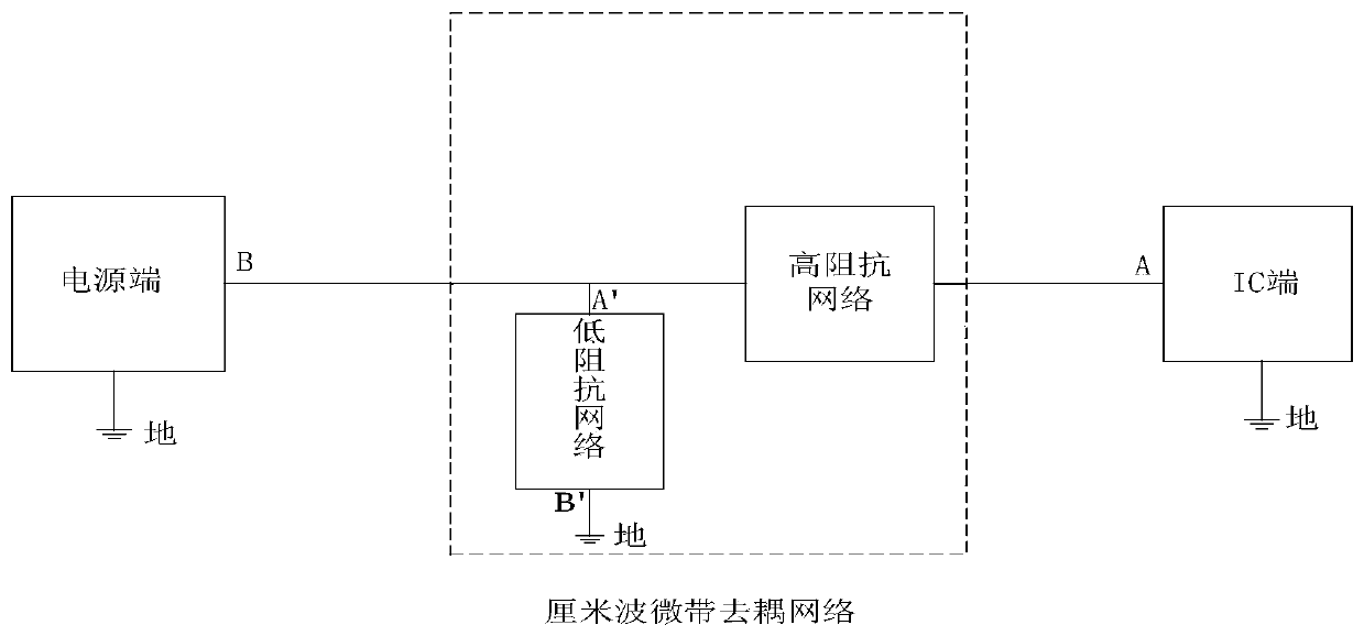 Centimeter wave microstrip decoupling circuit