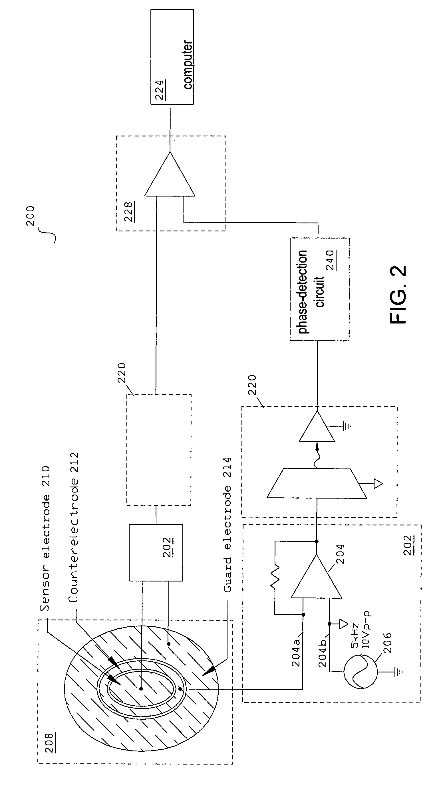 Systems and methods for detection of dielectric change in material and structure