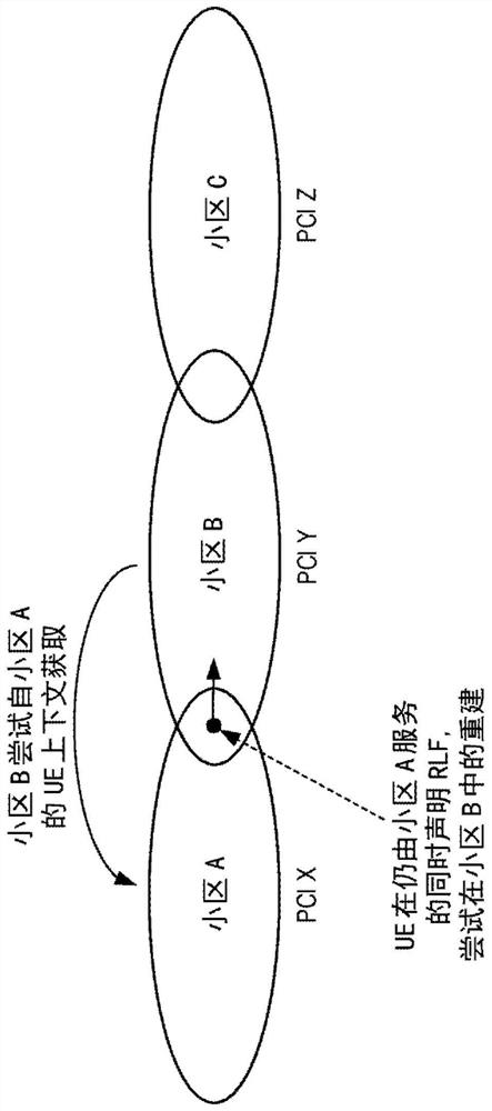 Resolve ambiguity regarding source cell for obtaining wireless device context for successful rrc connection re-establishment to target cell