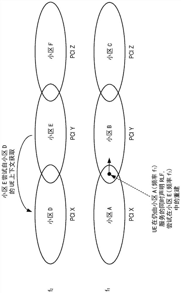 Resolve ambiguity regarding source cell for obtaining wireless device context for successful rrc connection re-establishment to target cell