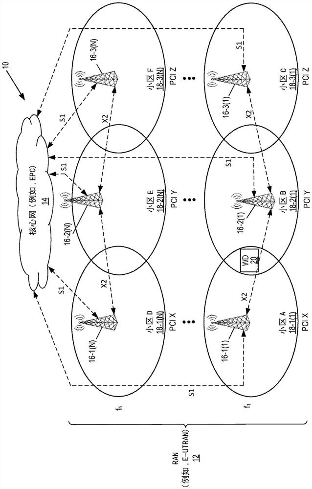 Resolve ambiguity regarding source cell for obtaining wireless device context for successful rrc connection re-establishment to target cell