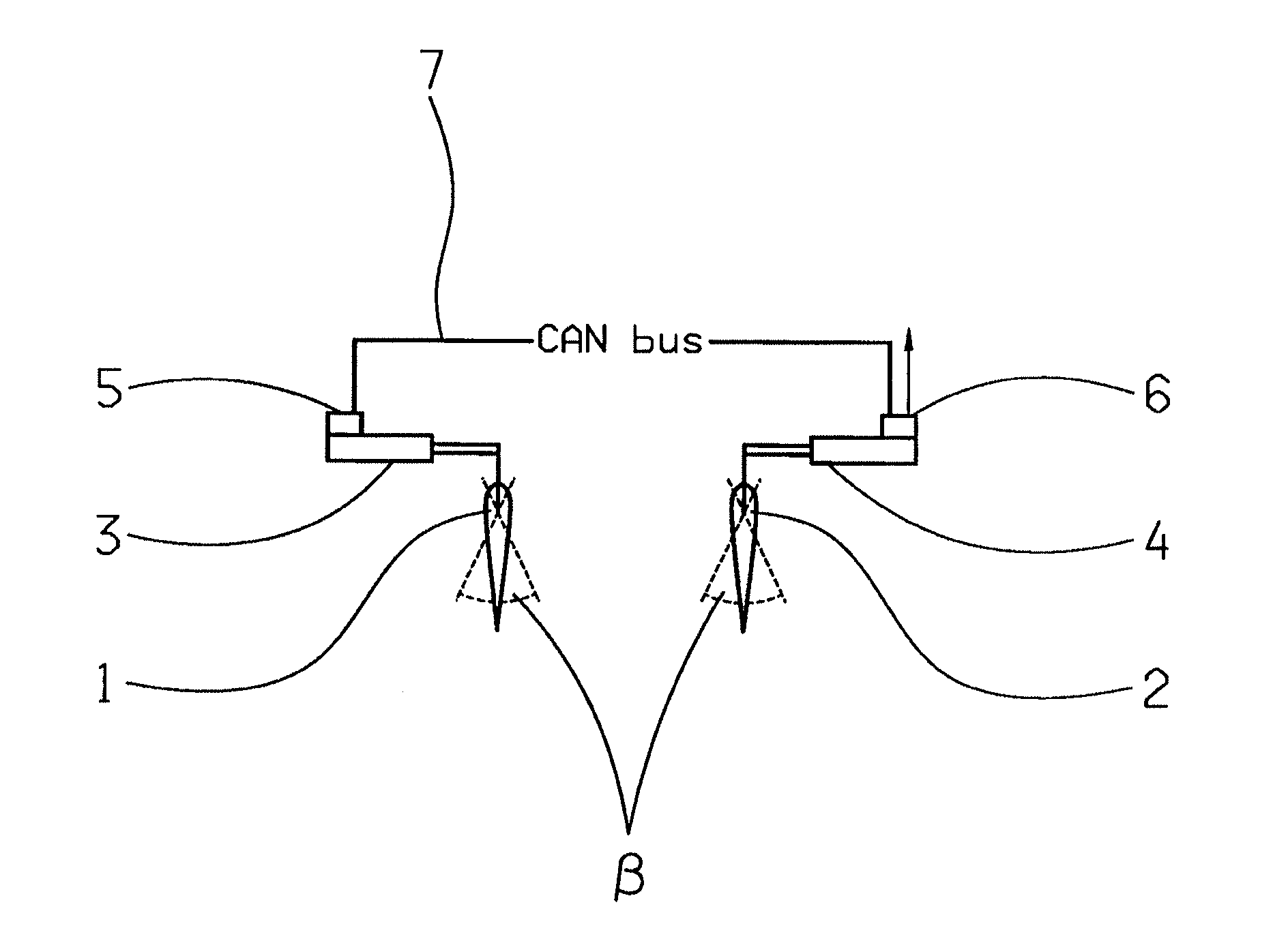 Method for verifying the toe angle of a ship's rudders
