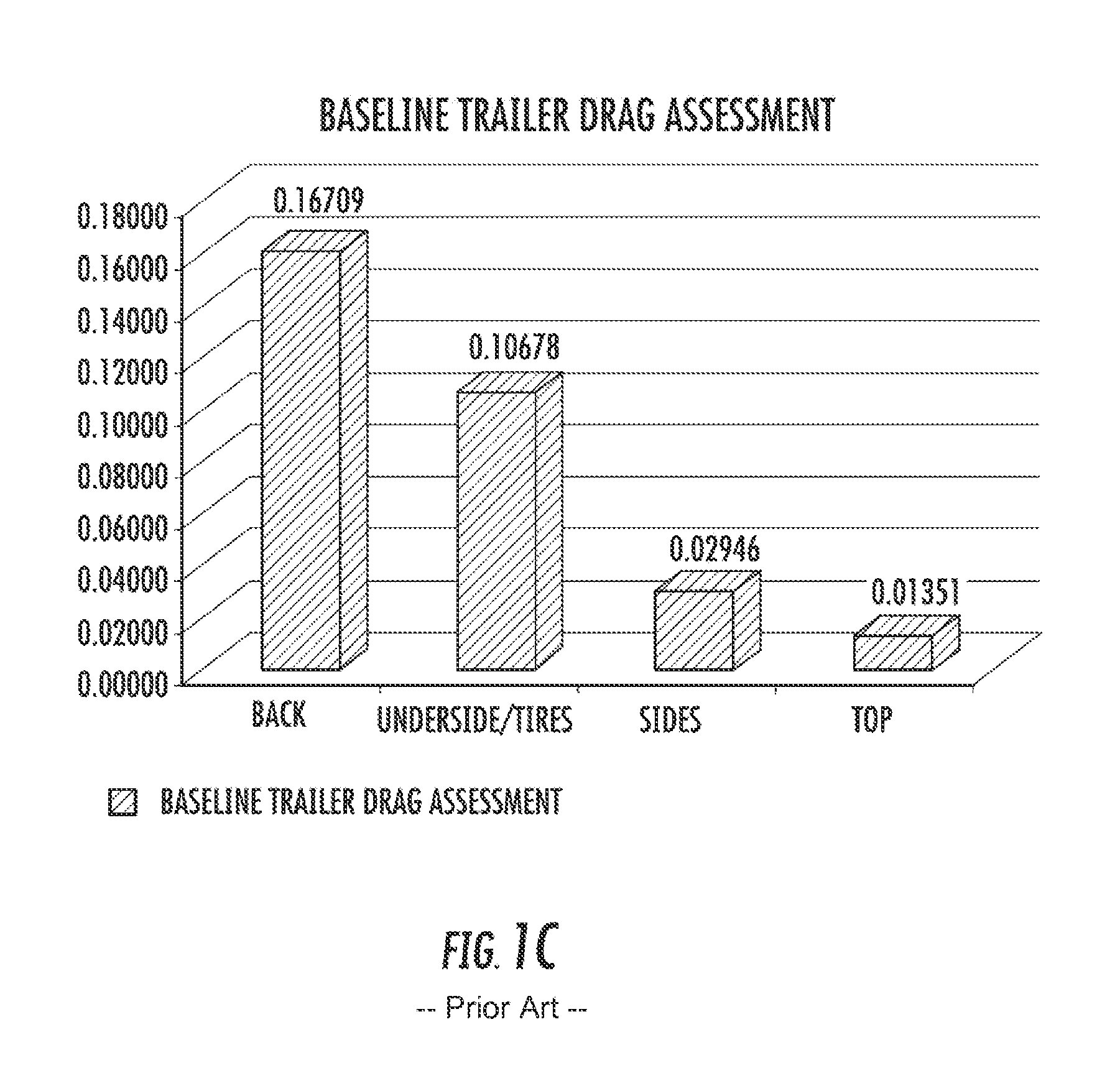 Devices and methods for reducing vehicle drag