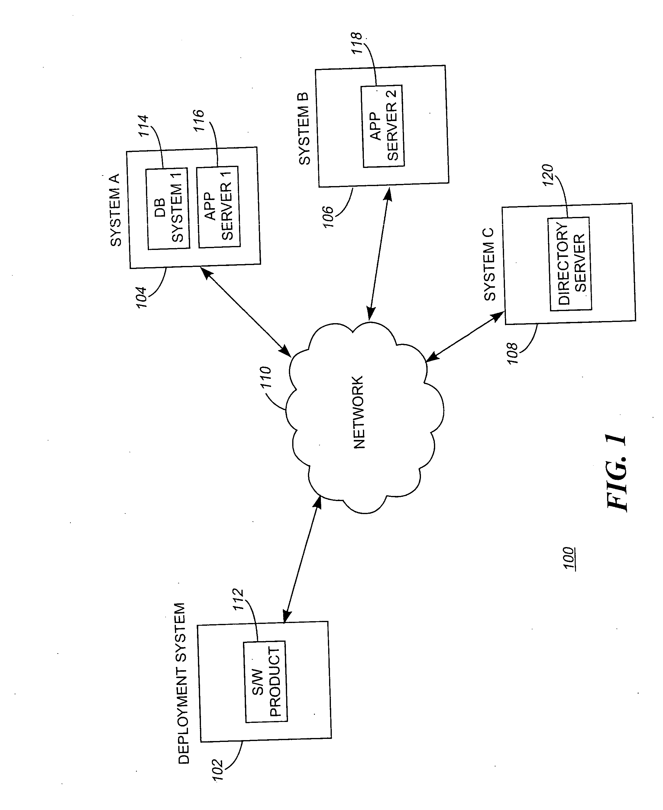 System and method for deploying software based on matching provisioning requirements and capabilities