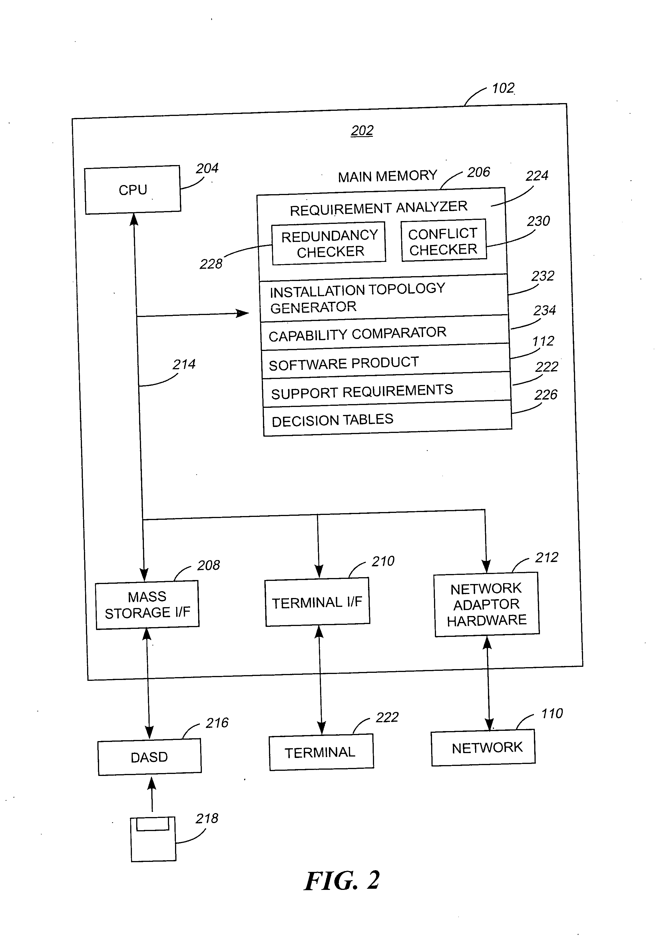 System and method for deploying software based on matching provisioning requirements and capabilities