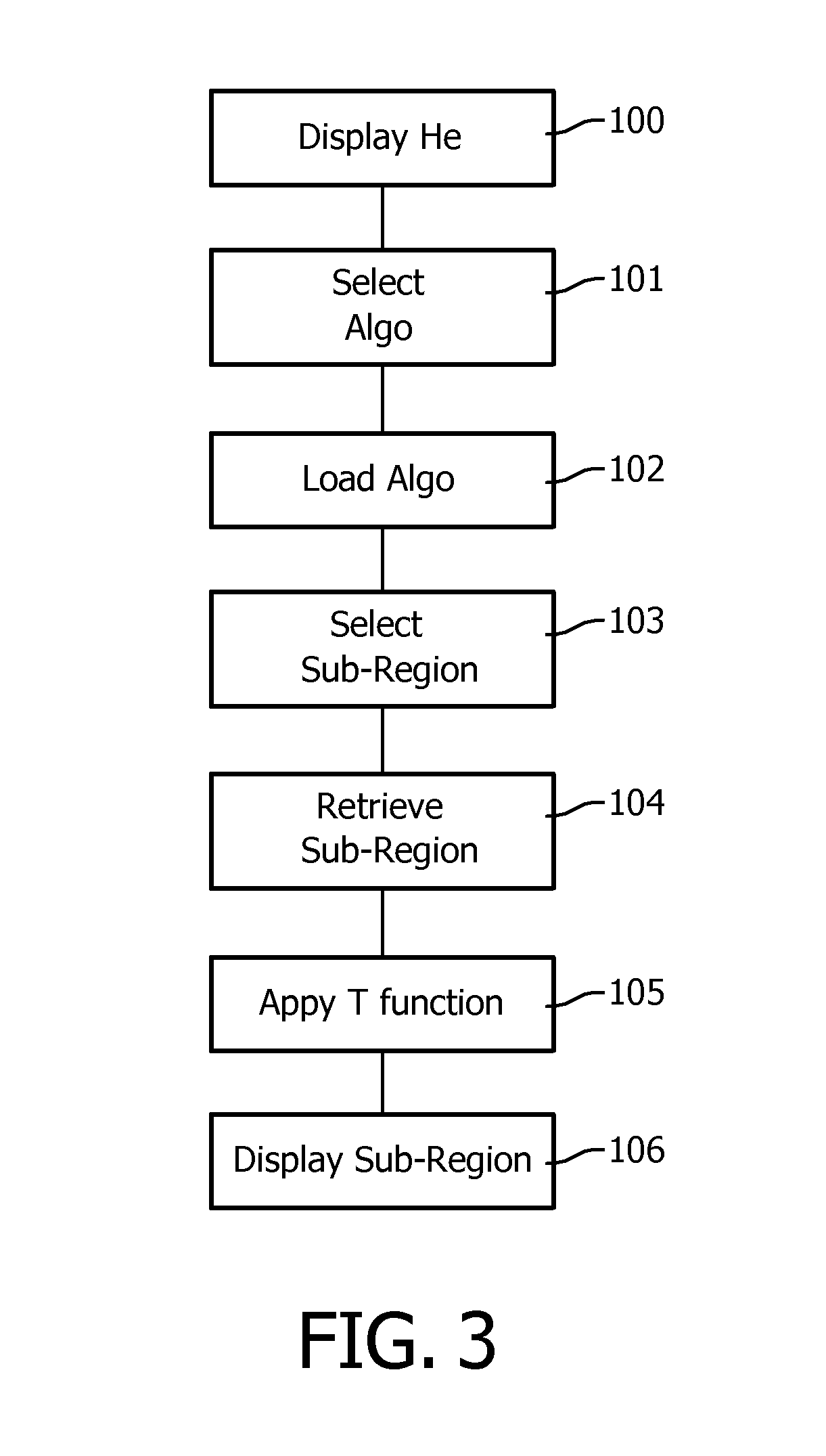 Image processing method in microscopy