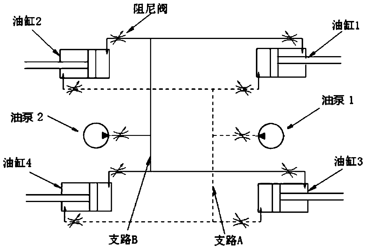 Tank truck rollover composite protection system based on supplementary restraint systems and control process of tank truck rollover composite protection system