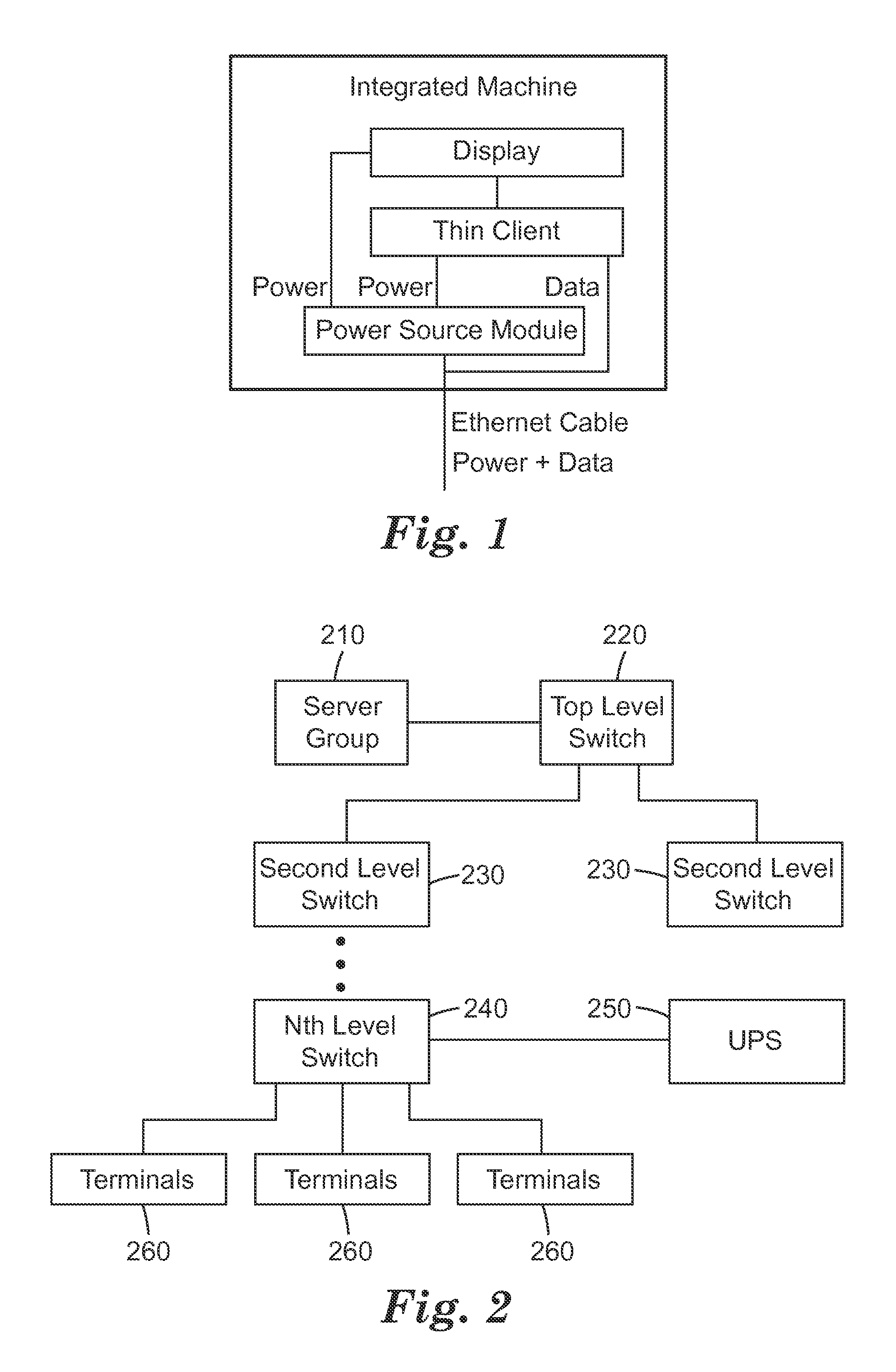 Power control device and power control method for thin client display