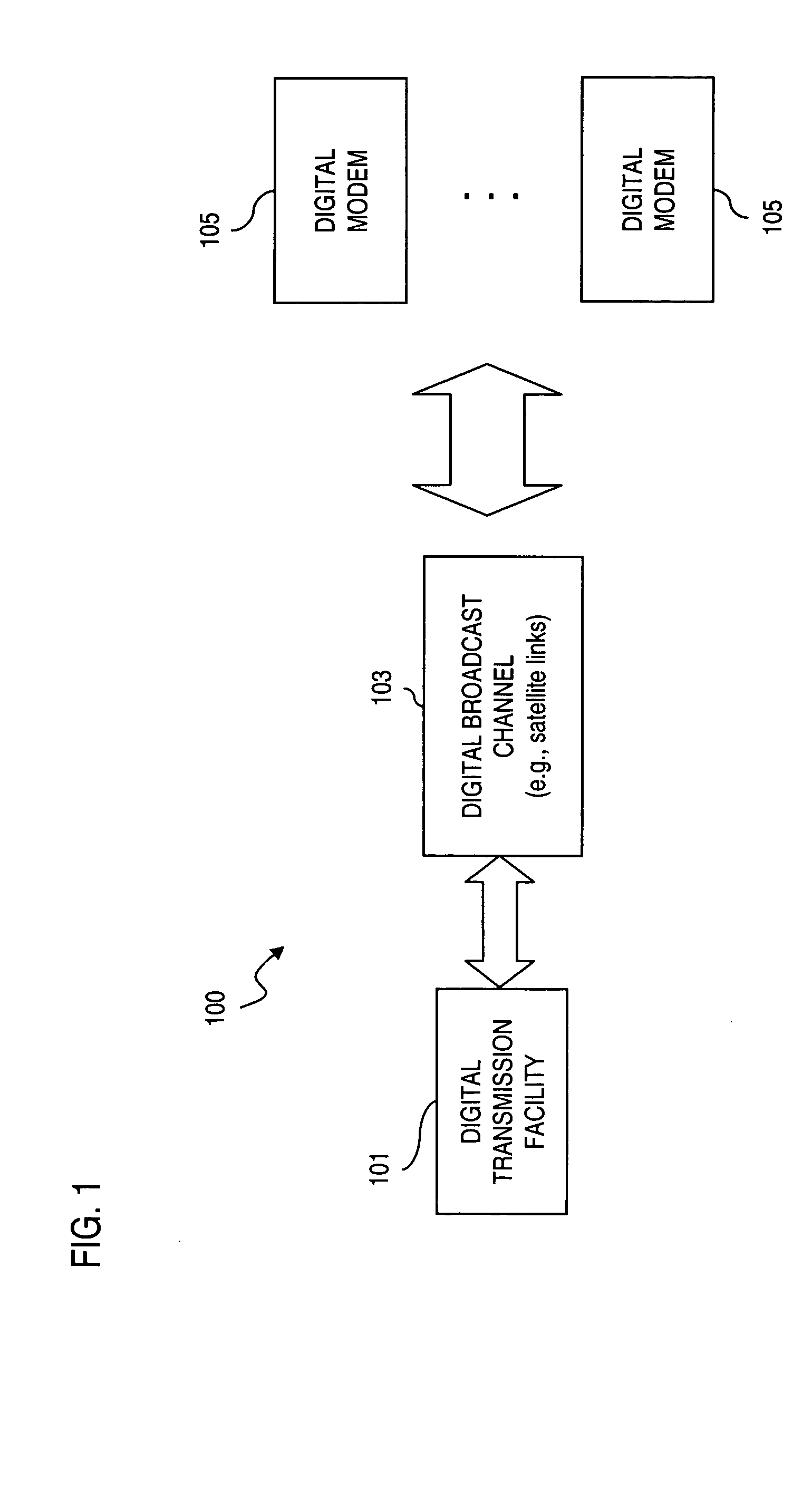 Method and apparatus for providing signal acquisition and frame synchronization in a hierarchical modulation scheme