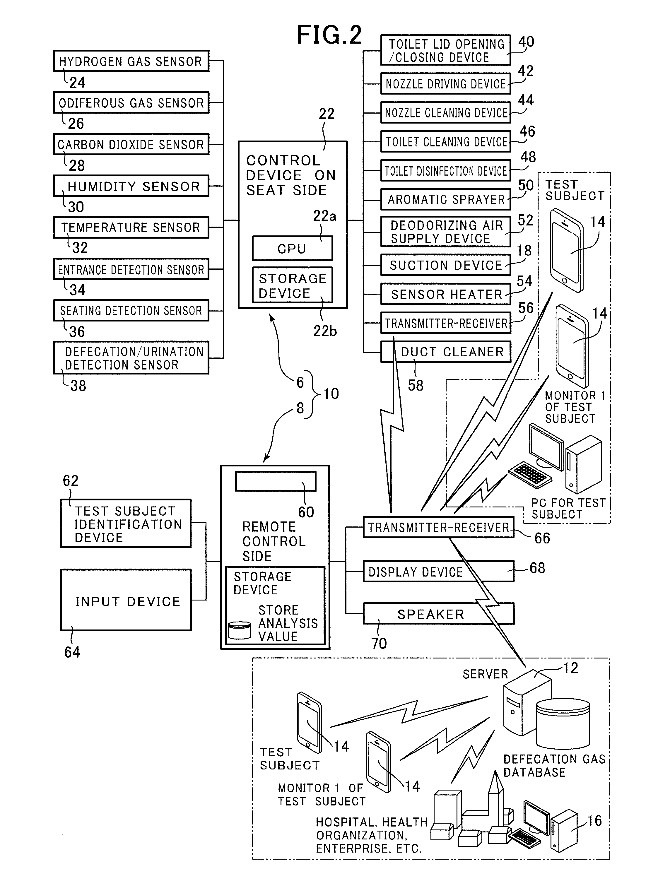 Biological information measurement system