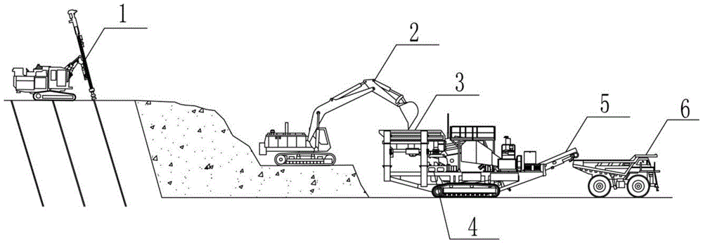 An integrated production process of high-standard transition material for rockfill dams