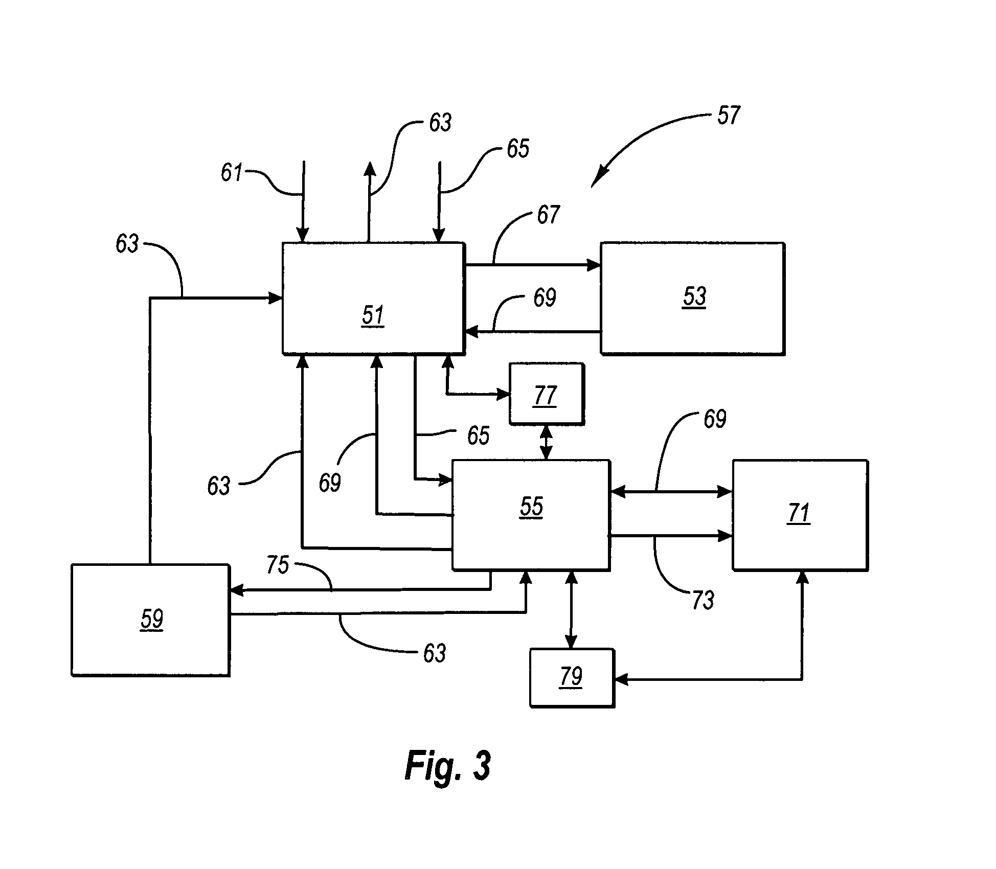 Apparatus and method for secured commercial transactions