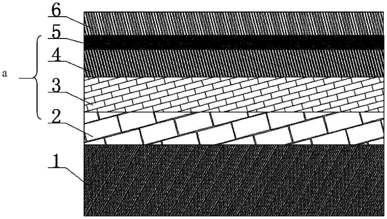 A method for preparing a hydrogen-free metal-doped diamond-like coating and its products