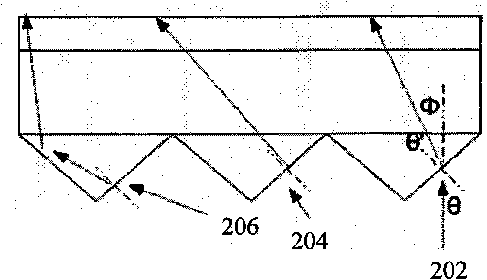 Micro-structure adhesive tape