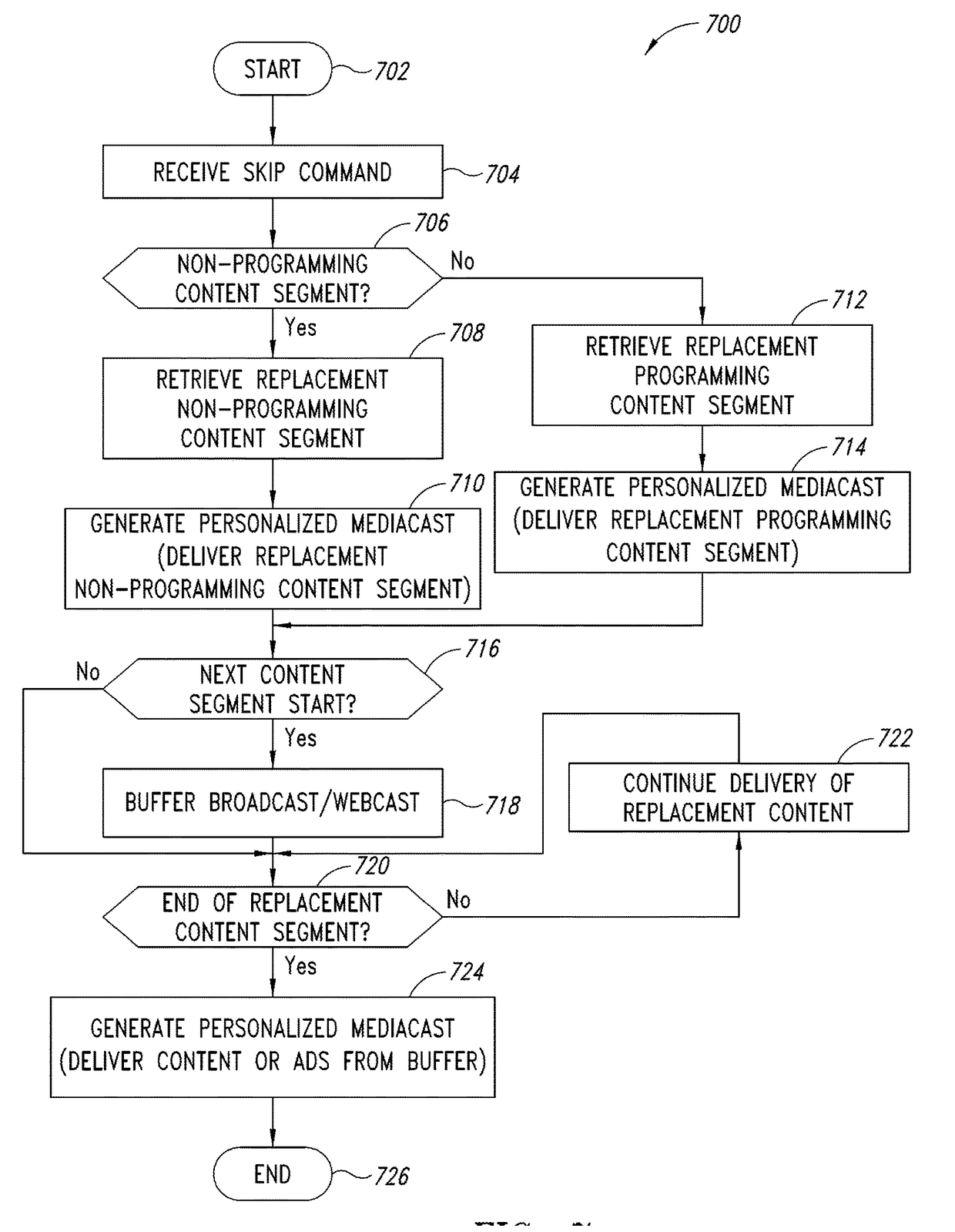 Systems and methods to deliver a personalized mediacast with an uninterrupted lead-in portion