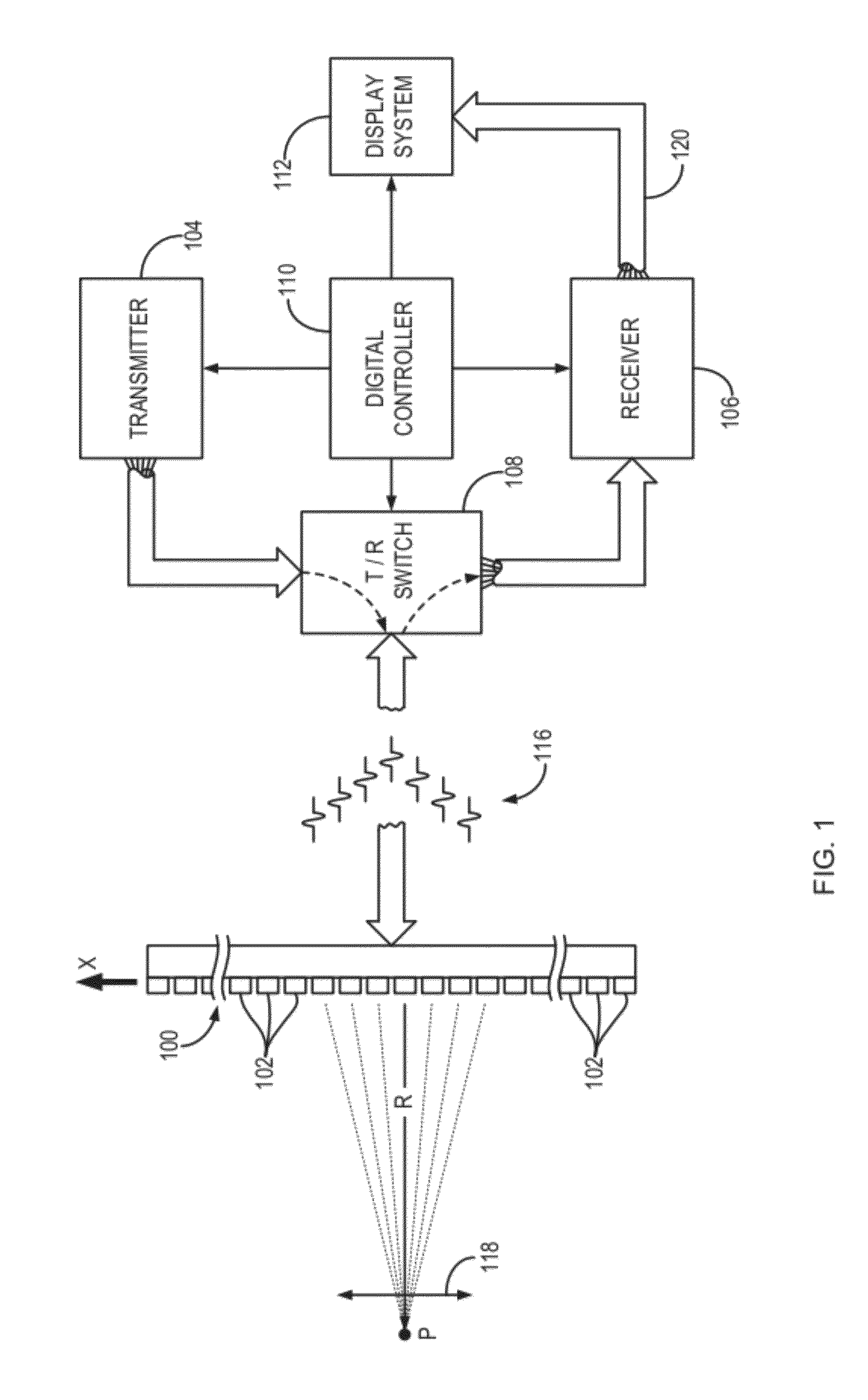 Method and apparatus for multiple-wave doppler velocity meter