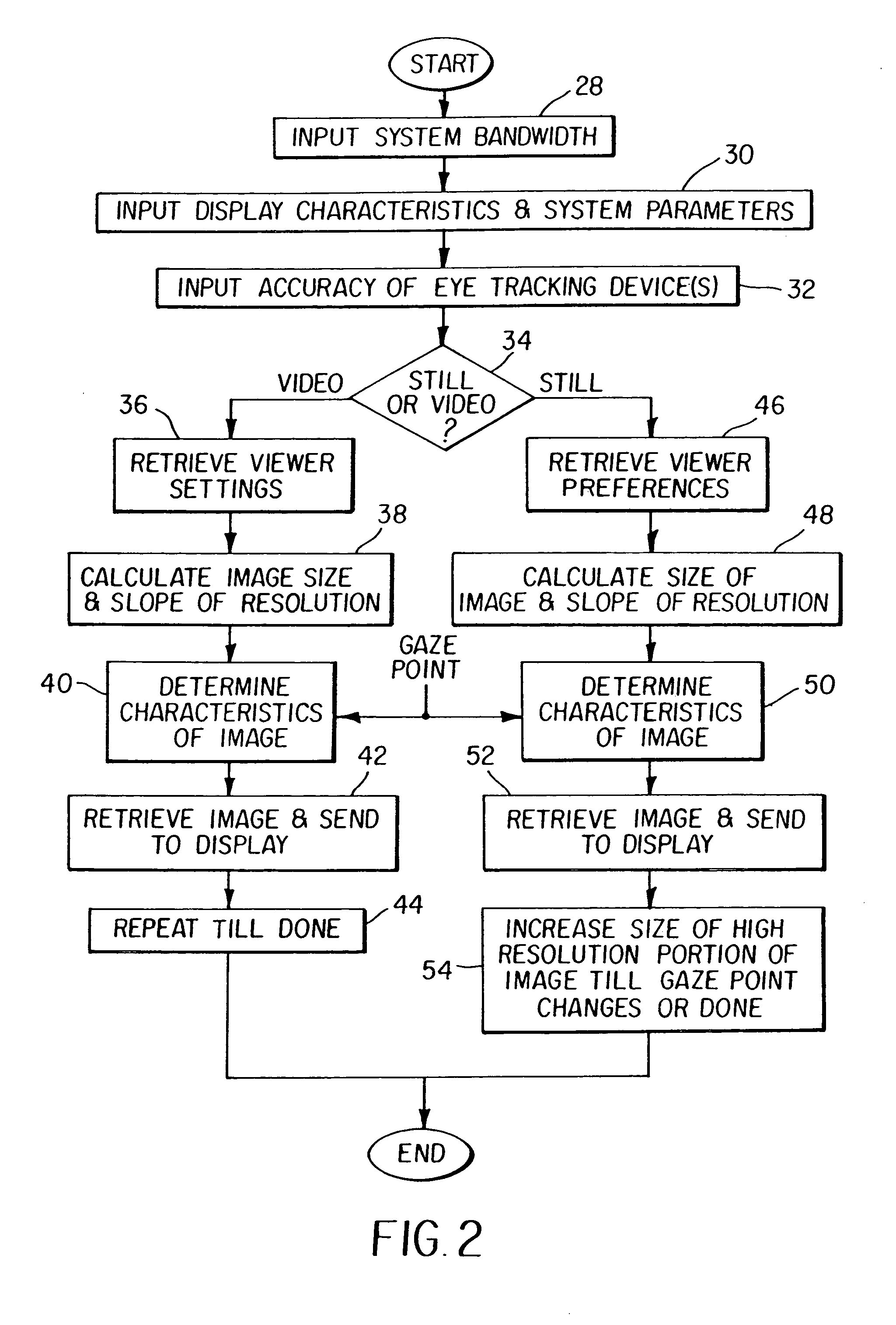 Method and system for displaying an image