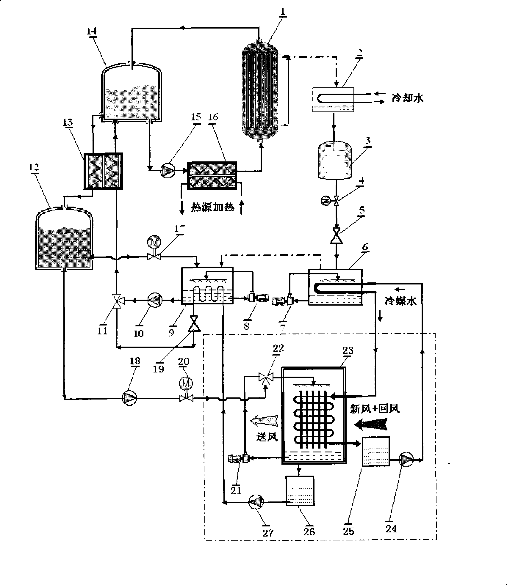 Temperature and humidity independent control air conditioner system based on film distillation technology