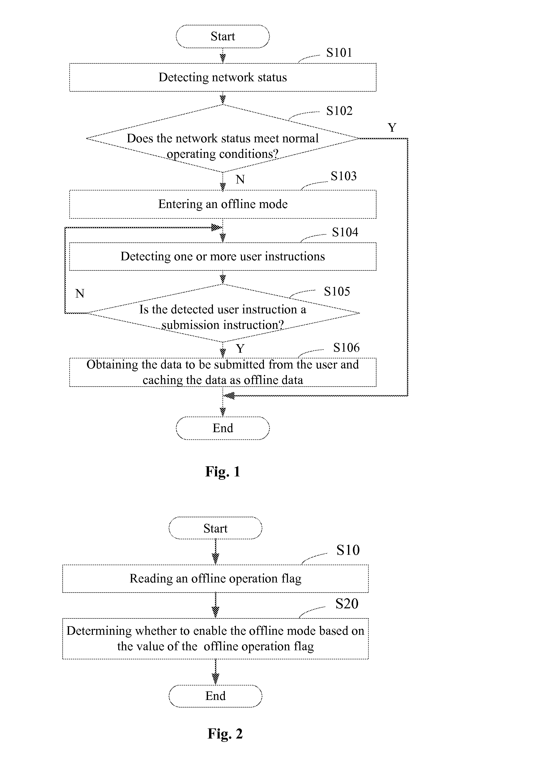 Method and system for processing network data