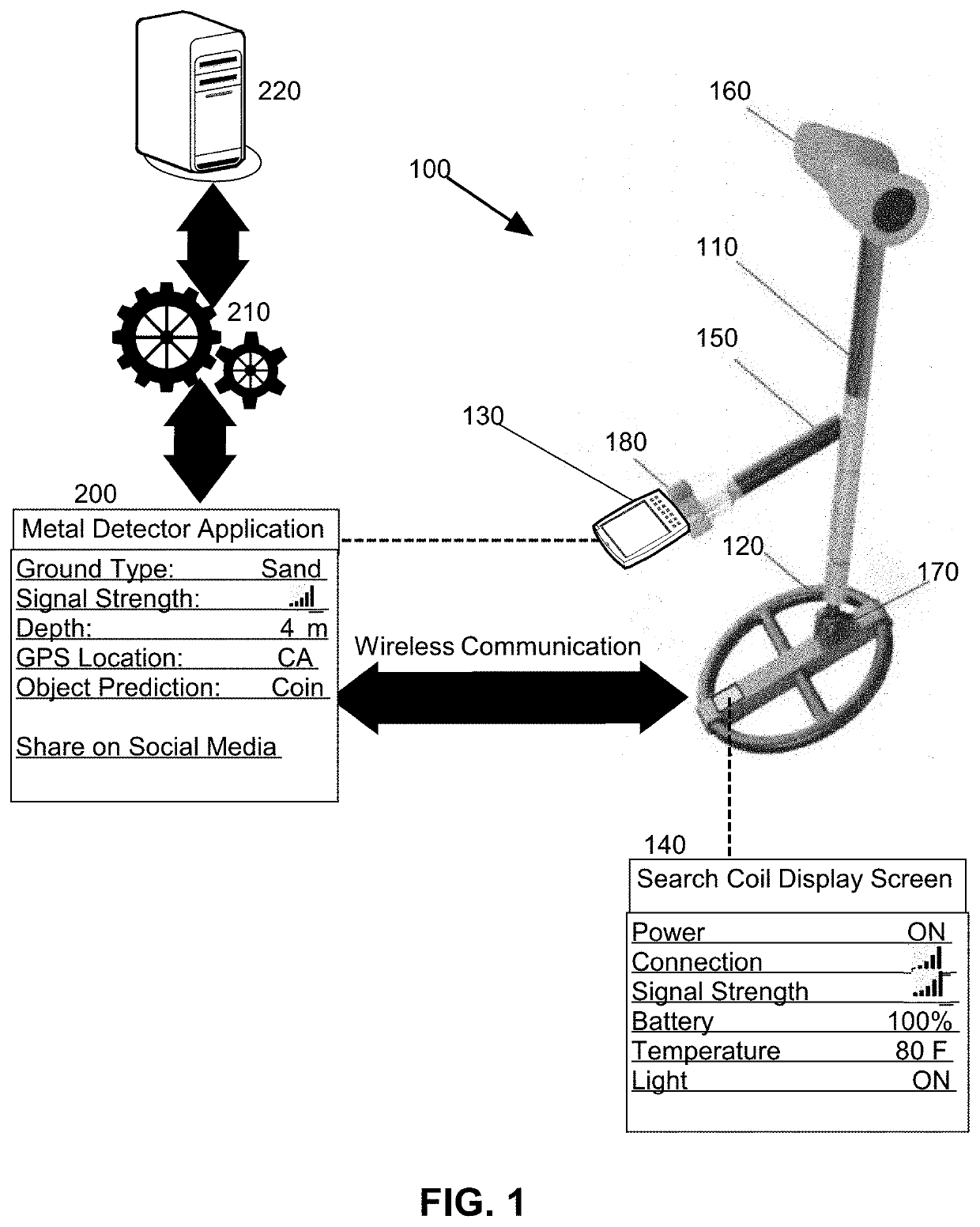 Mobile Device Integration of a Portable Metal Detector