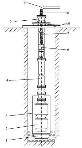 Combined ultrahigh-lift drainage method and equipment