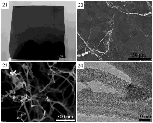 A method for enhancing the field emission performance of carbon nanotube array-carbon nanotube film flexible composites