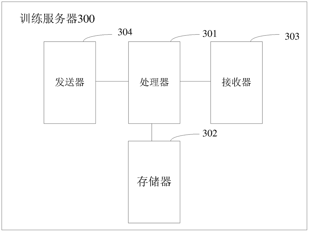 Method and device for image processing