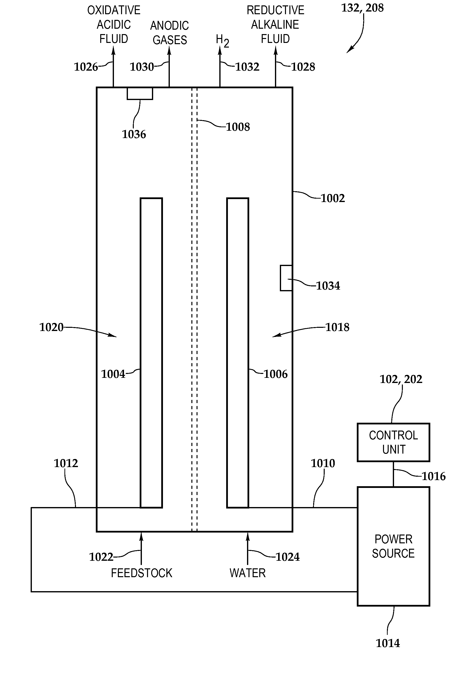 Electrolytic System and Method for Generating Biocides Having an Electron Deficient Carrier Fluid and Chlorine Dioxide