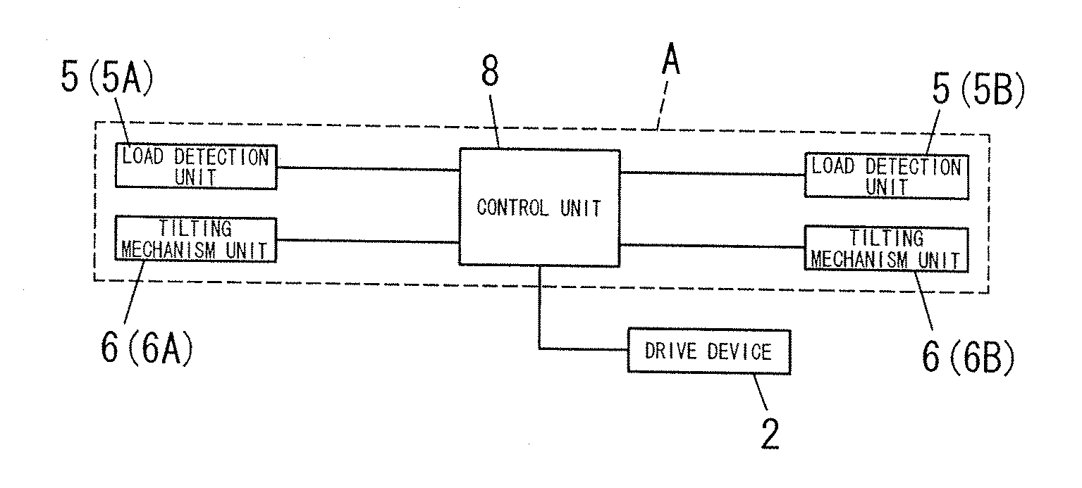 Exercise assisting device