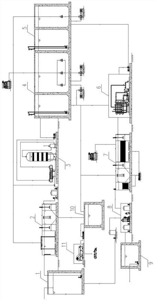 Full-amount harmless treatment method and system for landfill leachate